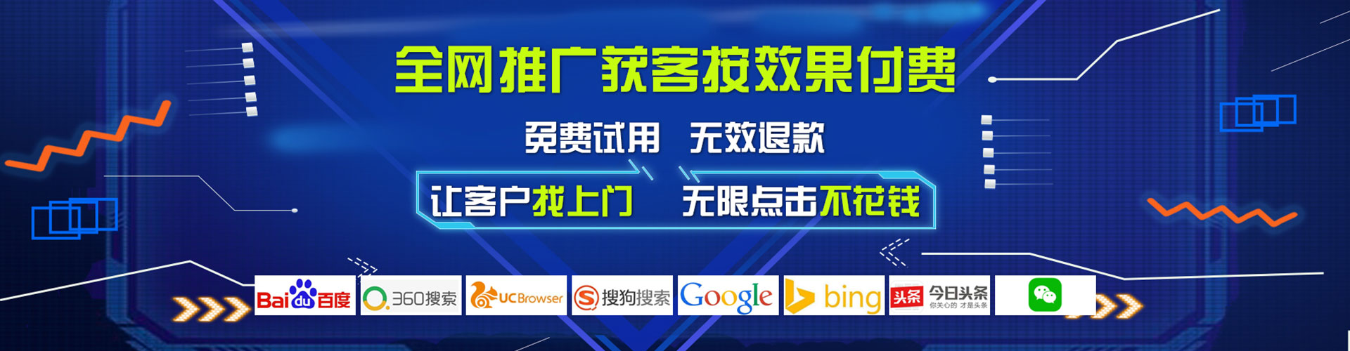 瑞安sem怎么做
